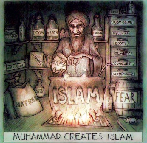 islam man made religion